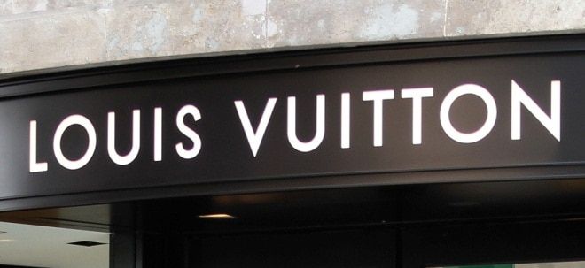 LVMH-Aktie