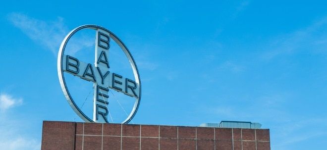 Bayer-Aktie