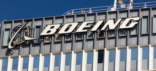 Boeing-Aktie