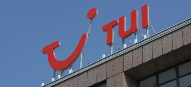 TUI-Aktie